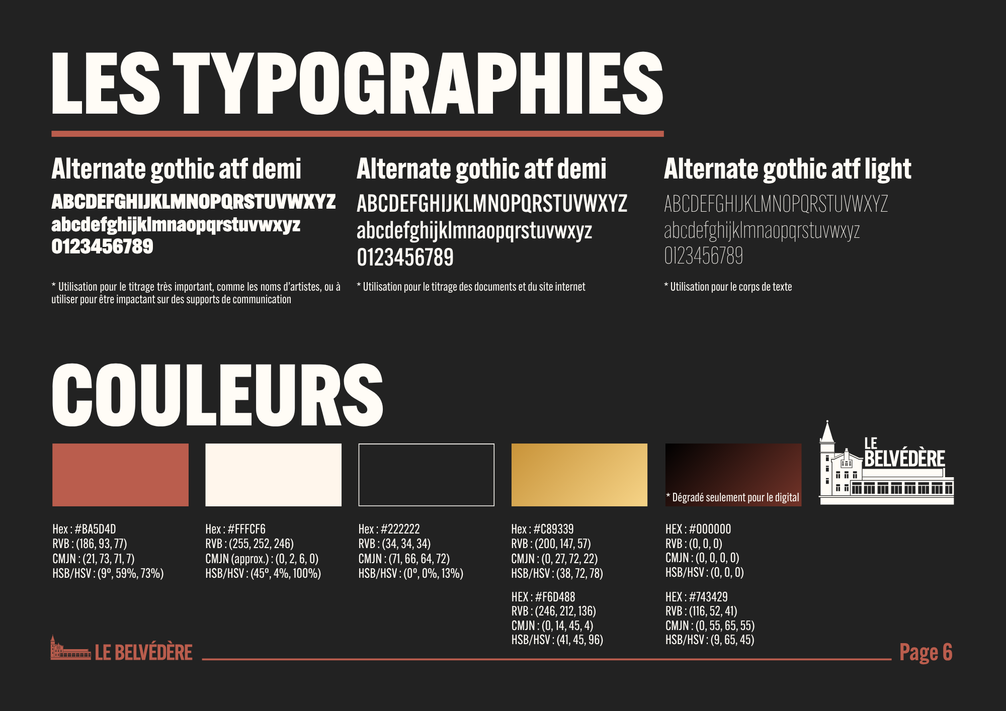 Signalétique et supports du Belvédère